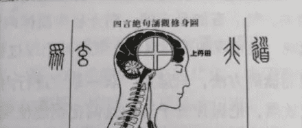 健康需要“好声音”--掌握中华优秀传统文化的简易方法（下）