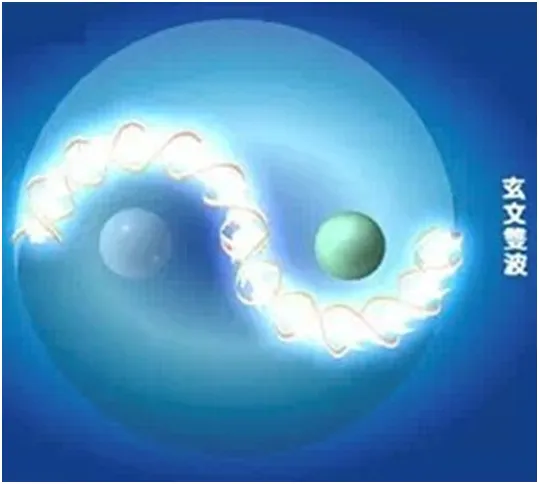 太极的秘密：到底什么才是太极！？